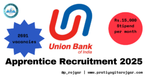 Union Bank Of India Recruitment 2025