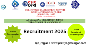 CSIR CRRI Recruitment