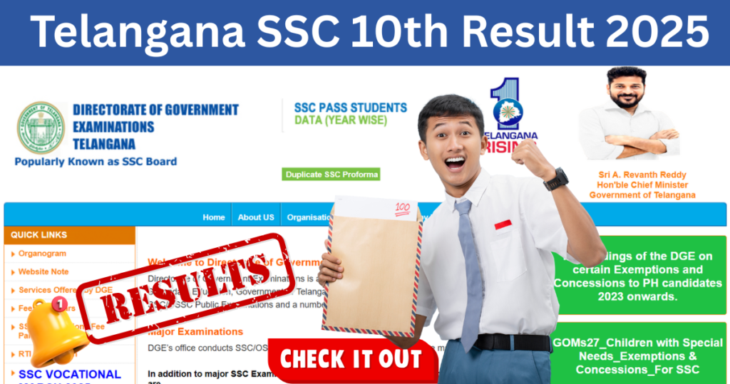 TS SSC 10th Result 2025