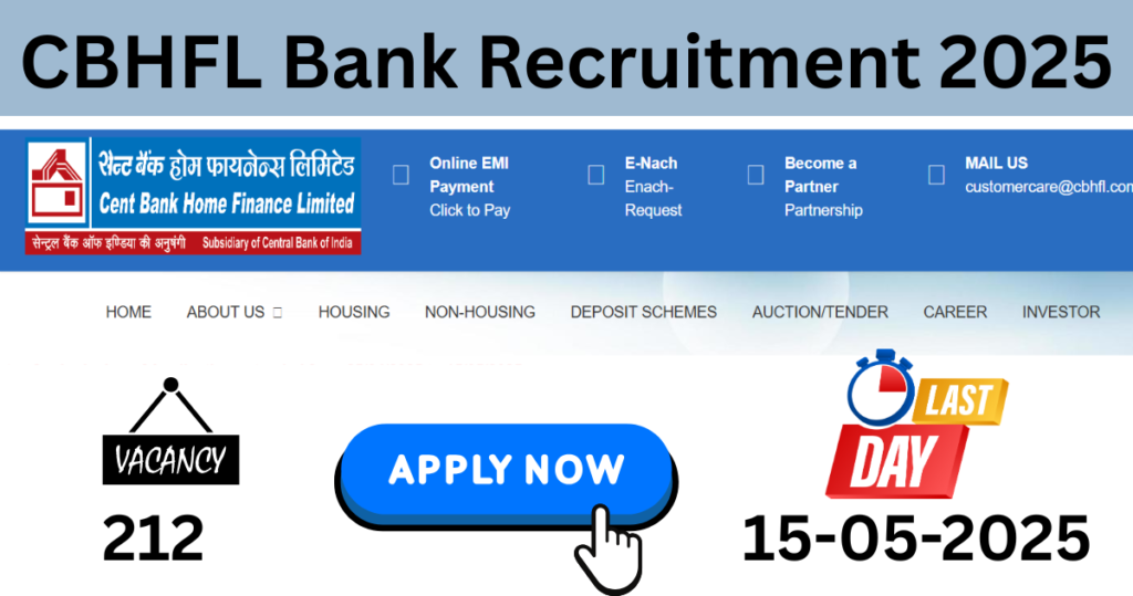 CBHFL Bank Recruitment 2025 - Apply Online